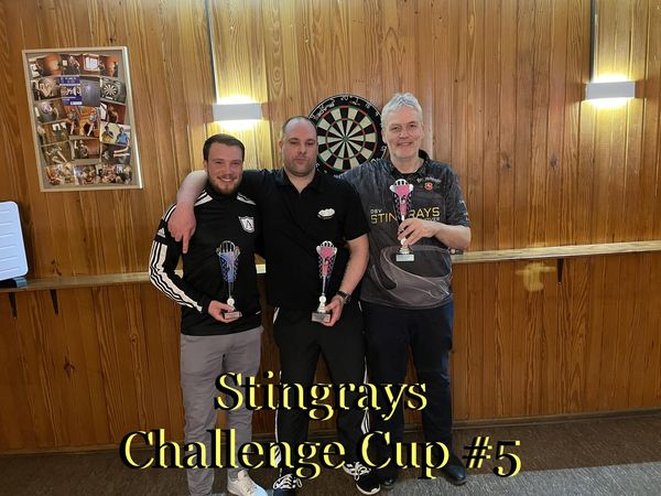 𝐃𝐞𝐧𝐧𝐢𝐬 𝐃𝐞𝐠𝐞𝐧𝐡𝐚𝐫𝐝𝐭 𝐬𝐭ü𝐫𝐦𝐭 𝐳𝐮𝐦 𝐓𝐢𝐭𝐞𝐥 - 𝐝𝐨𝐜𝐡 𝐝𝐞𝐫 𝐆𝐫𝐨ß𝐞 𝐅𝐚𝐧𝐠 𝐛𝐥𝐞𝐢𝐛𝐭 𝐢𝐦 𝐁𝐞𝐜𝐤𝐞𝐧!