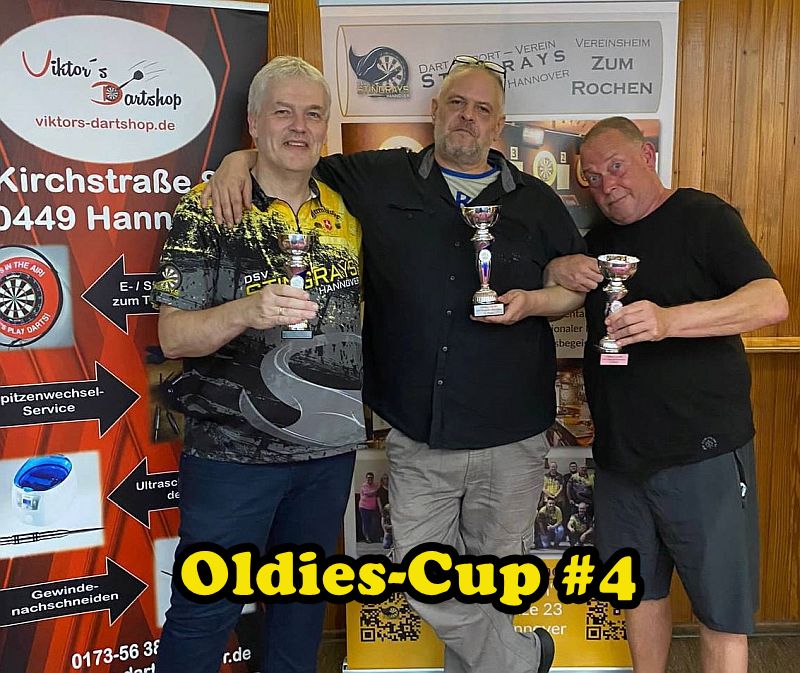 𝐅𝐫𝐞𝐢𝐭𝐚𝐠 𝐀𝐛𝐞𝐧𝐝 - 𝐏𝐫𝐢𝐦𝐞 𝐓𝐢𝐦𝐞 - 𝐃𝐢𝐞 𝐋𝐮𝐟𝐭 𝐛𝐫𝐞𝐧𝐧𝐭 𝐢𝐦 𝐑𝐨𝐜𝐡𝐞𝐧 - 𝐎𝐥𝐝𝐢𝐞𝐬 𝐂𝐮𝐩 #𝟒