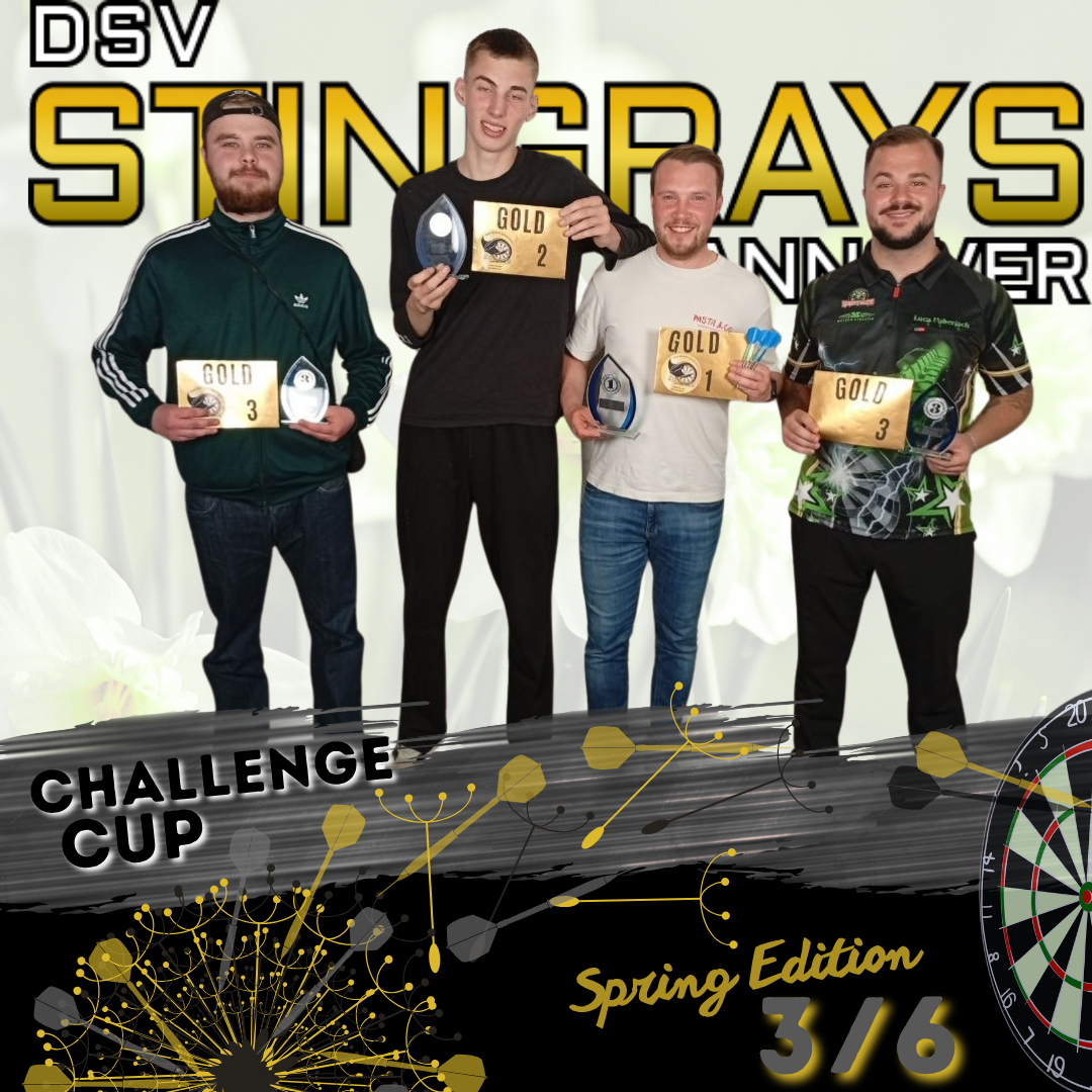 Challenge Cup Spring Edition Qualifier 3 geht an Benedikt Schmülling