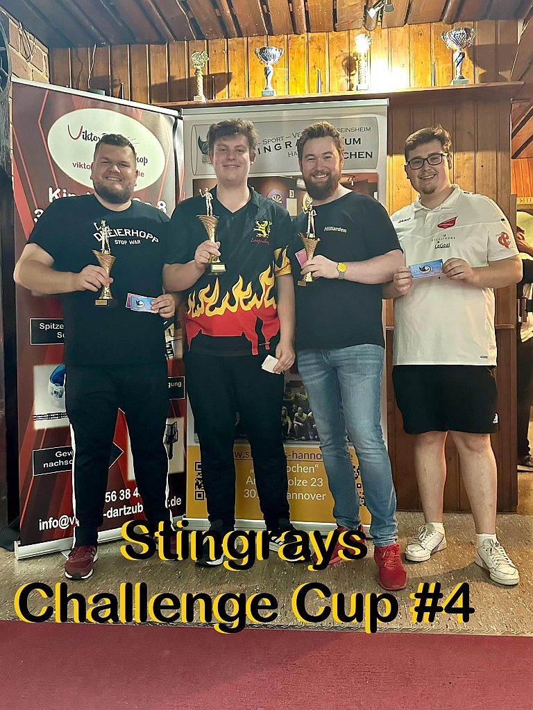 𝐓𝐢𝐦𝐞 𝐭𝐨 𝐂𝐡𝐚𝐥𝐥𝐞𝐧𝐠𝐞 #𝟒