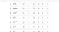 306948123_953978625531611_3601566917944866453_n