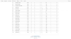 307444519_953978752198265_5536582449742580357_n