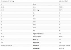 352316062_1128597408069731_2090920941996112595_n