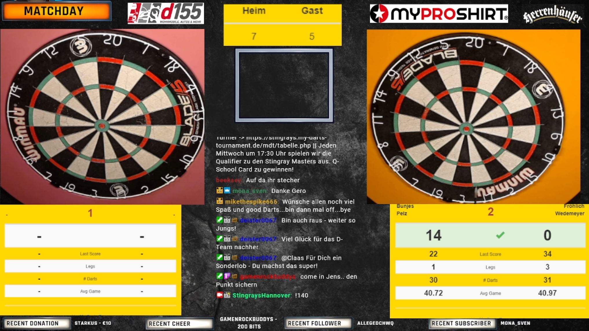 Stream B H962