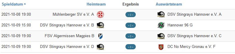 Runde1Datum