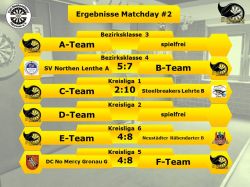 Stingrays_Ergebnisse2