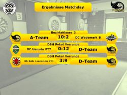 Stingrays_Ergebnisse3