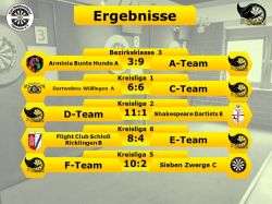 Stingrays_Ergebnisse6