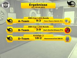 Stingrays_Ergebnisse8