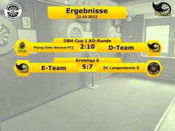 Stingrays_Ergebnisse9