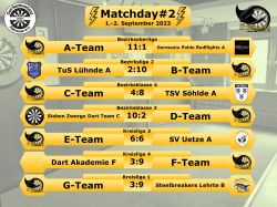 Stingrays_Matchday2
