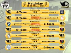 Stingrays_Matchday5_Erg